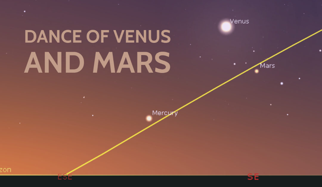 Dance of Venus and Mars